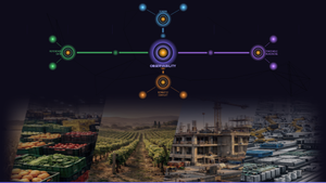 AI Observability in high-trust environments starts with a governed Information Backbone