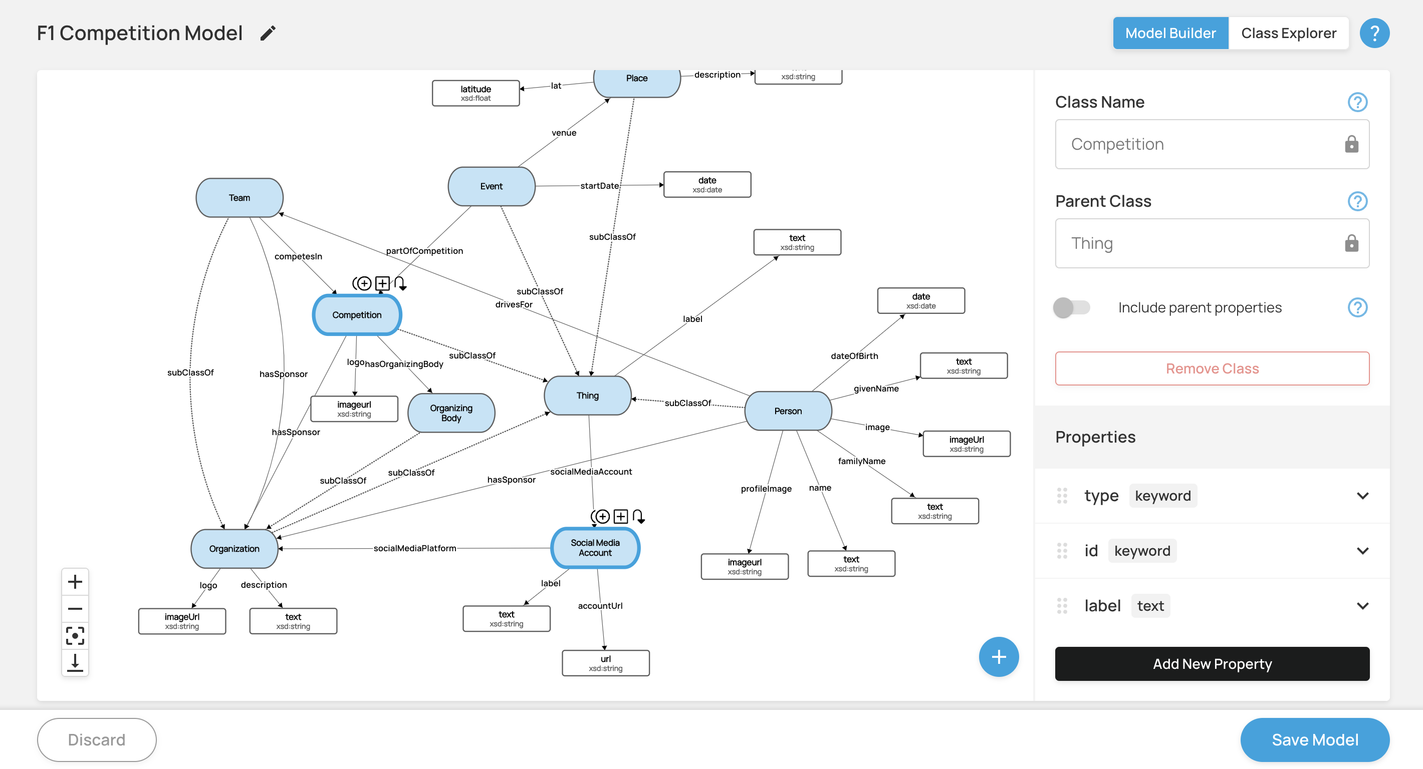 Create your data model using the Visual Domain Modelling Tool