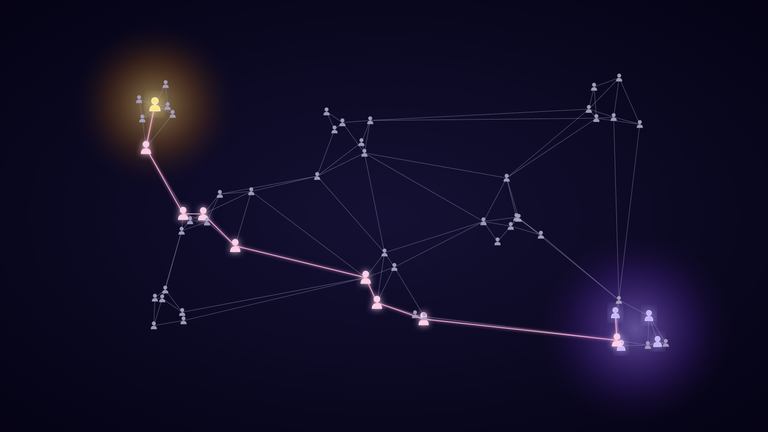 Deep Graph Traversal