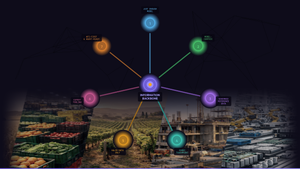 What should a real, semantic information backbone look like? Seven characteristics of an AI context platform