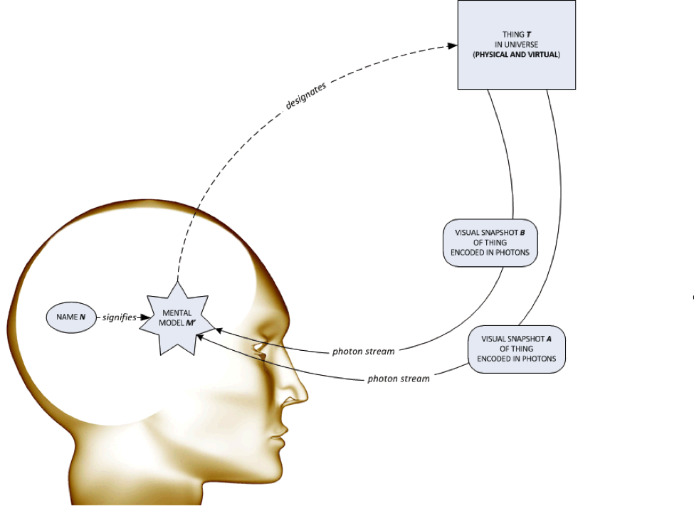 mental-model-1