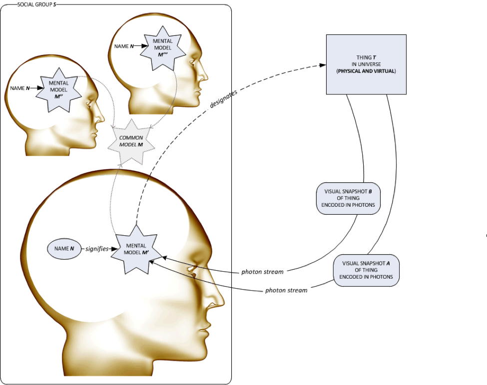 mental-model-2