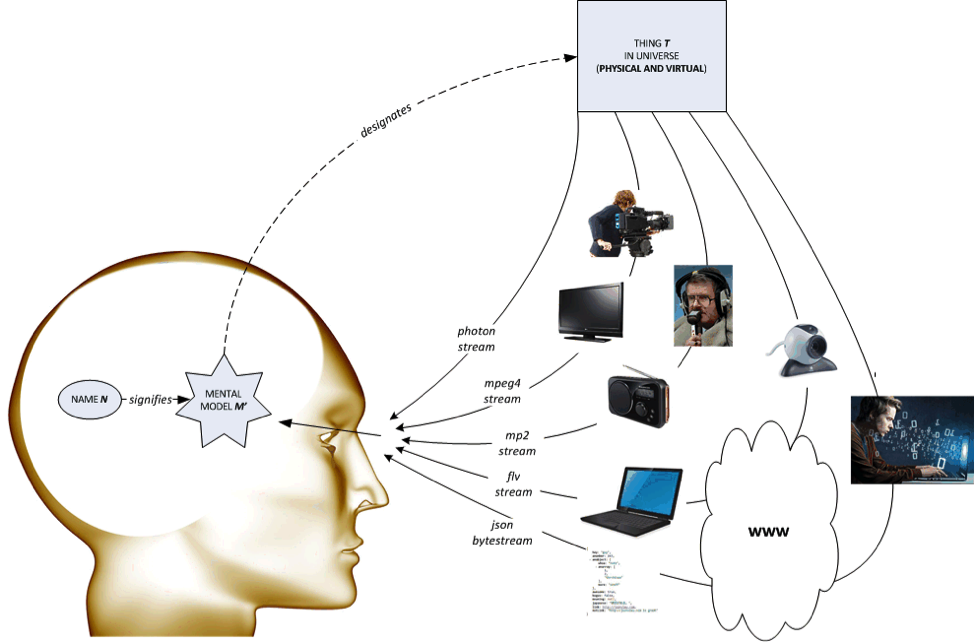 mental-model-3